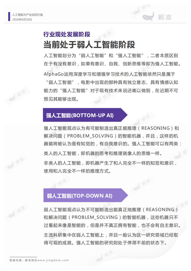 人工智能行业应用价值报告.pdf 第6页