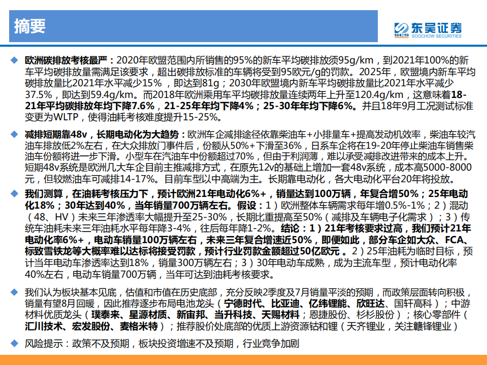 欧洲碳排放专题：燃油触顶，电动当立.pdf 第2页