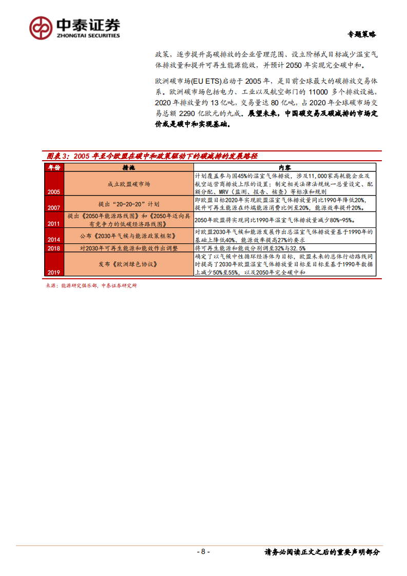 七个维度看&ldquo;碳中和&rdquo;经济变革及机会.pdf 第8页