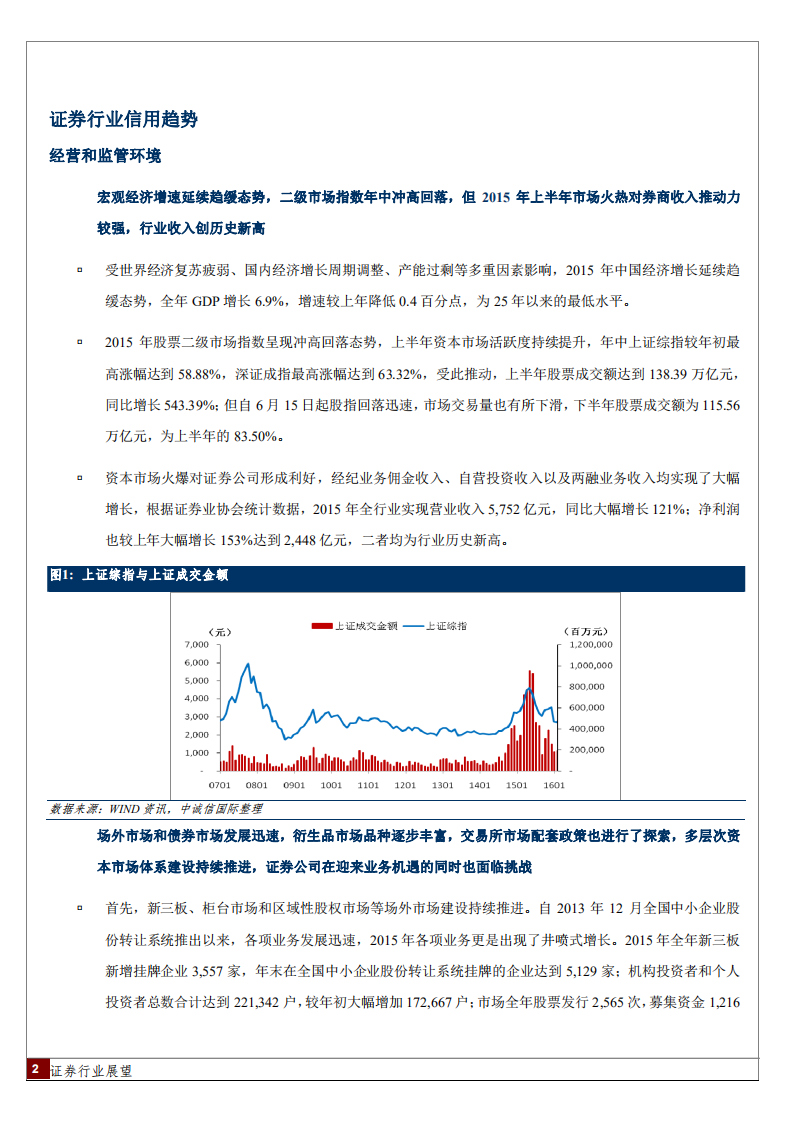 2016年中国证券行业展望.pdf 第2页
