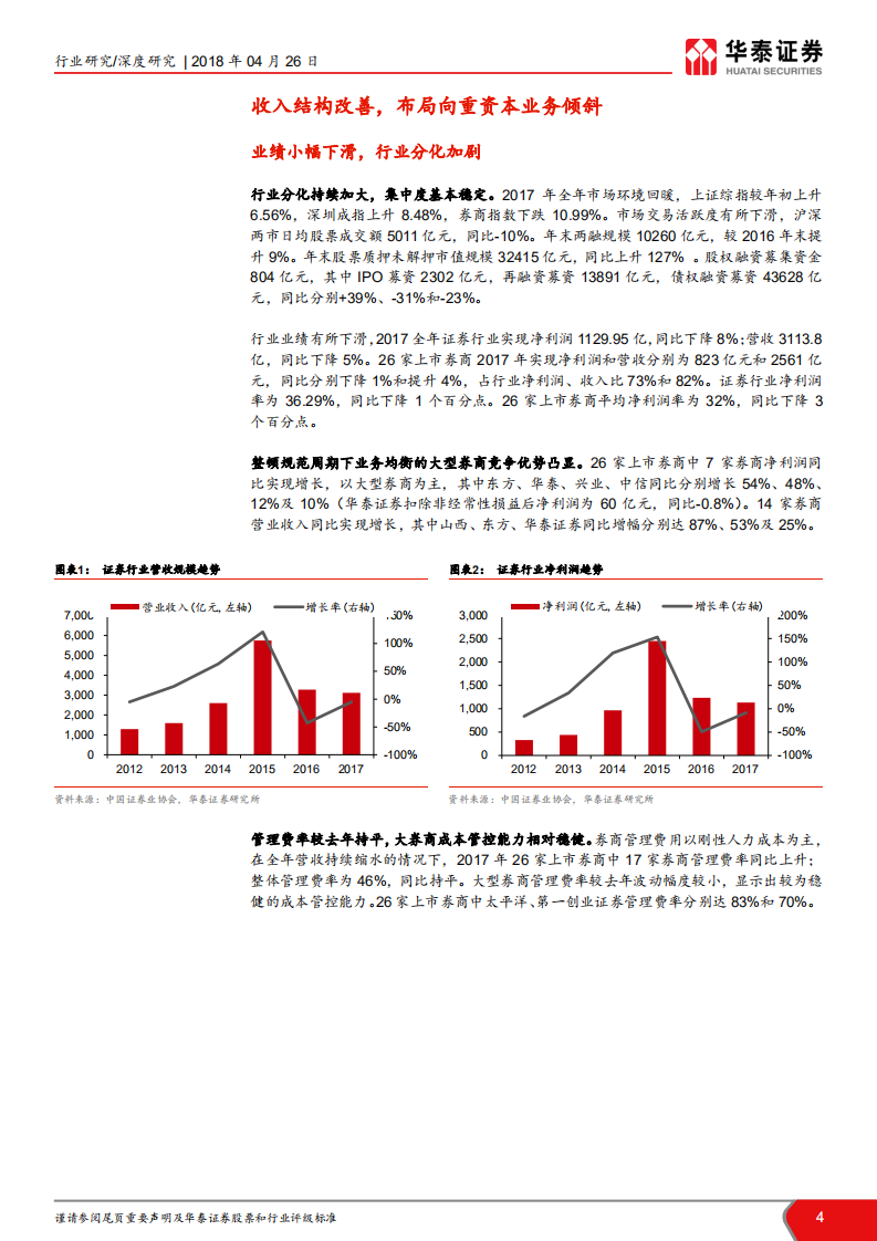 2017年证券行业年报综述：龙头券商领跑，优势持续凸显.pdf 第4页