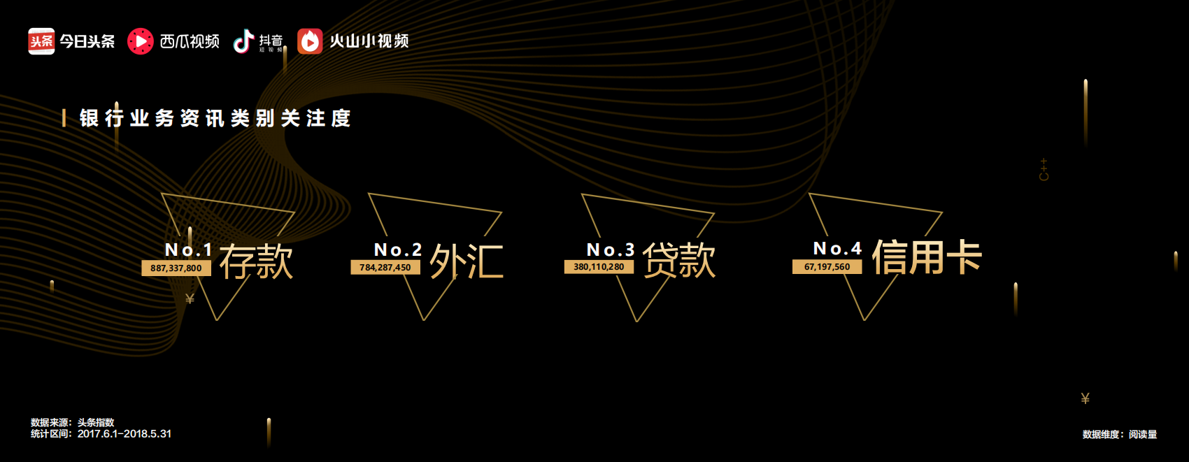 2018金融行业消费者趋势洞察.pdf 第8页