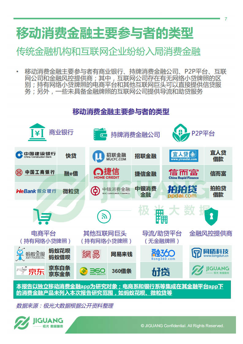 2018年5月移动消费金融行业观察.pdf 第7页
