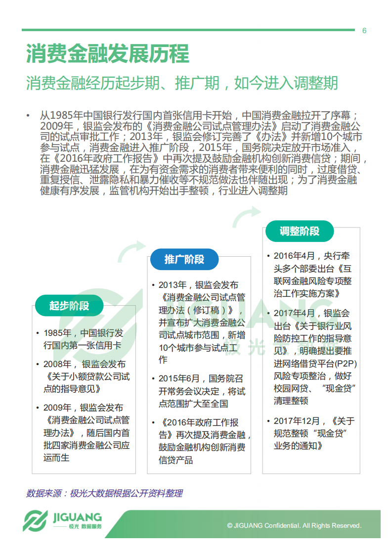 2018年5月移动消费金融行业观察.pdf 第6页