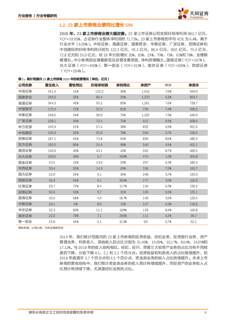 2019年证券行业年报综述：行业分化趋势或已确立，头部券商的ROE预计将迎来向上拐点.pdf 第6页