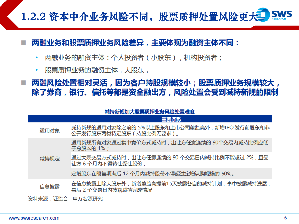 2019年证券行业投资策略：心中若有桃花源，何处不是水云间？.pdf 第6页