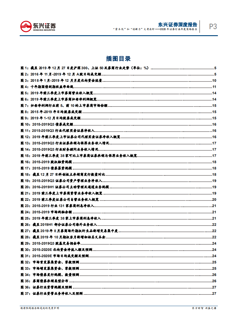 2020年证券行业年度策略报告：&ldquo;资本化&rdquo;和&ldquo;创新力&rdquo;大考在即.pdf 第3页
