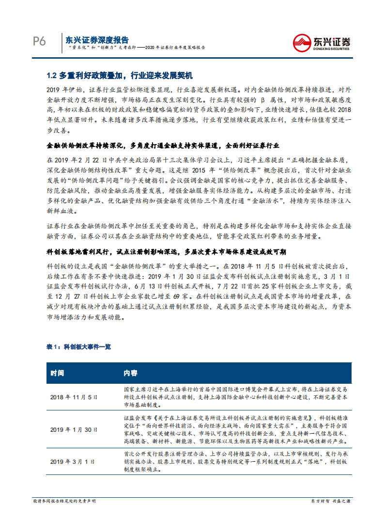 2020年证券行业年度策略报告：&ldquo;资本化&rdquo;和&ldquo;创新力&rdquo;大考在即.pdf 第6页