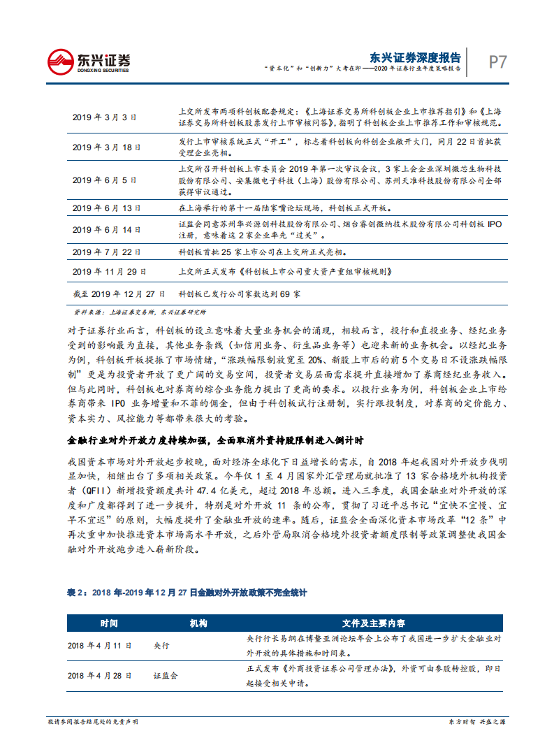 2020年证券行业年度策略报告：&ldquo;资本化&rdquo;和&ldquo;创新力&rdquo;大考在即.pdf 第7页