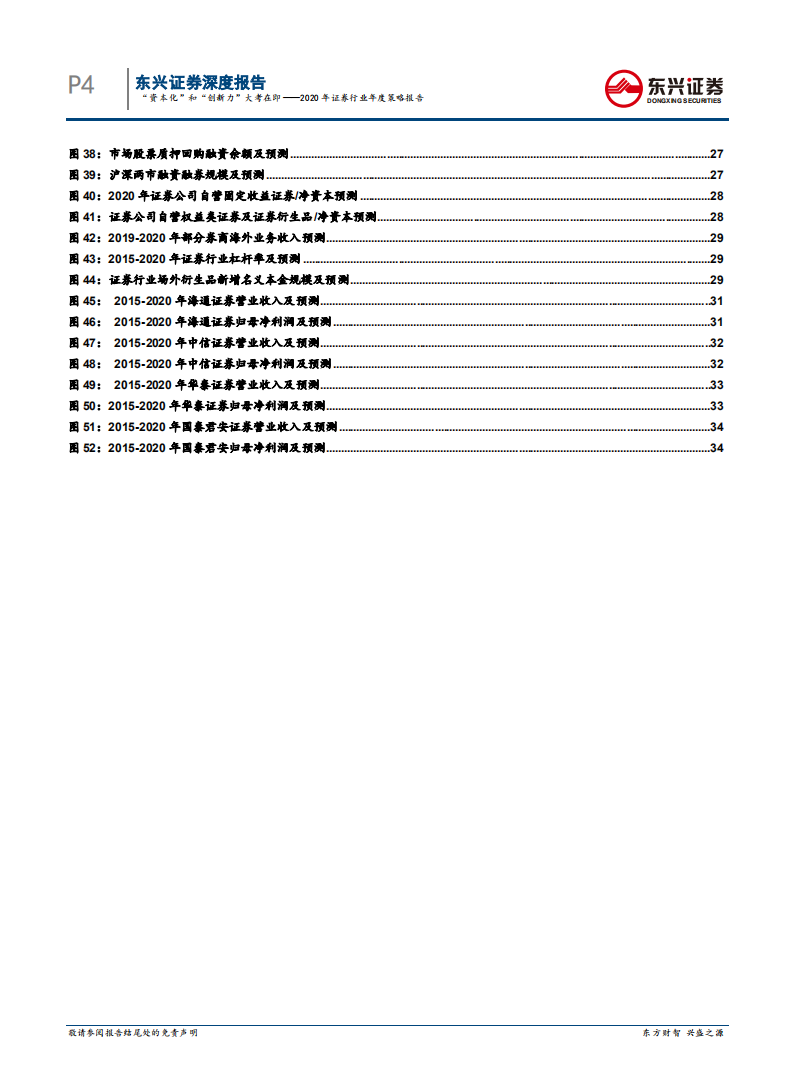 2020年证券行业年度策略报告：&ldquo;资本化&rdquo;和&ldquo;创新力&rdquo;大考在即.pdf 第4页