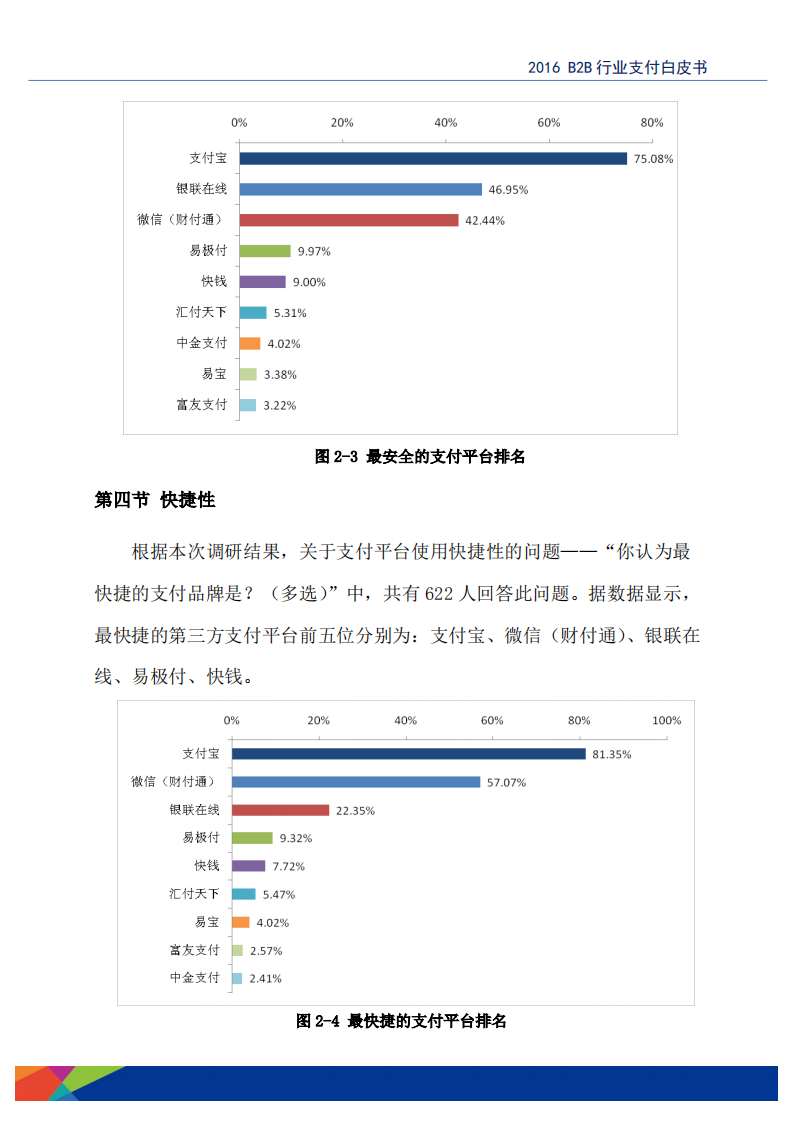 笨熊金融研究院&前瞻研究院：2016B2B行业支付白皮书.pdf 第8页