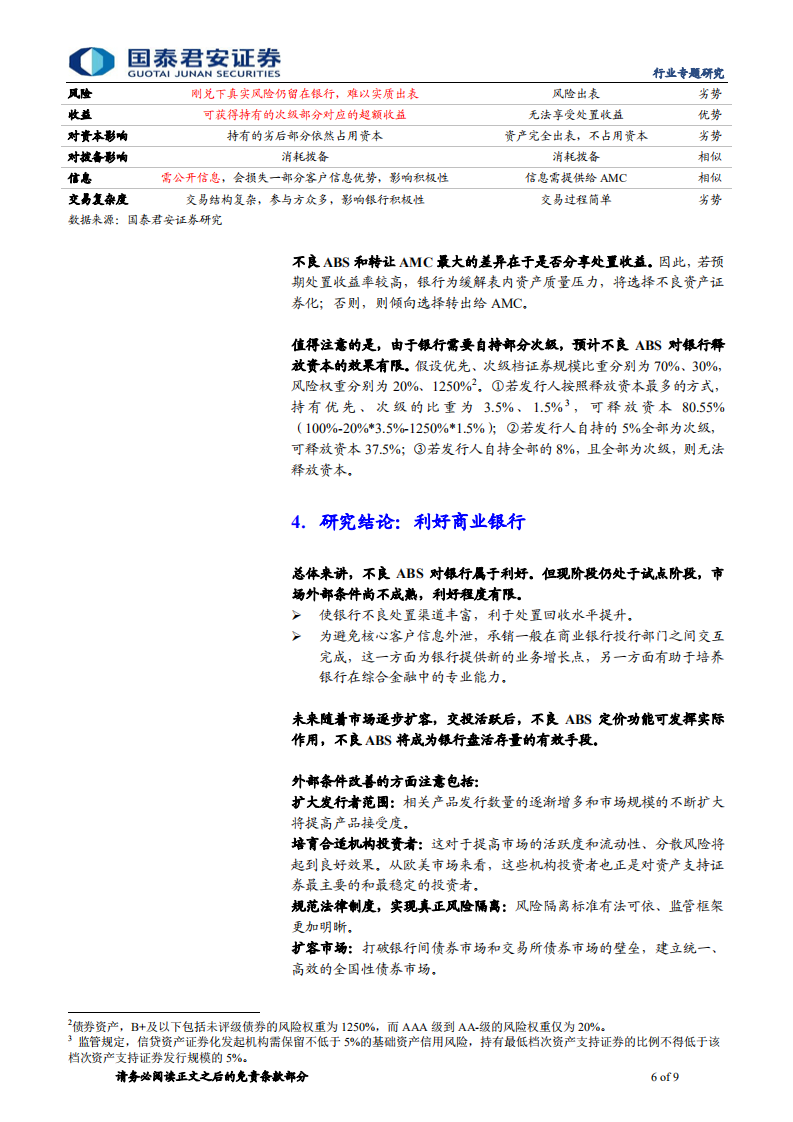 不良资产管理行业系列之三：不良贷款资产证券化.pdf 第6页