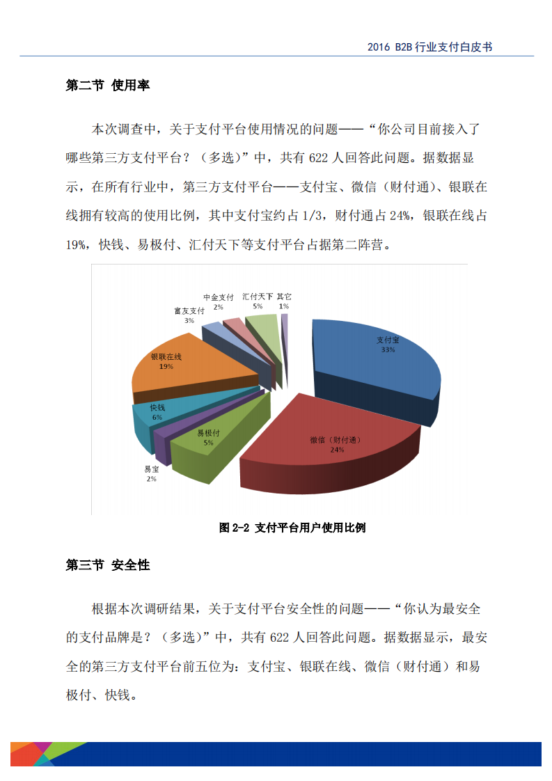 笨熊金融研究院&前瞻研究院：2016B2B行业支付白皮书.pdf 第7页