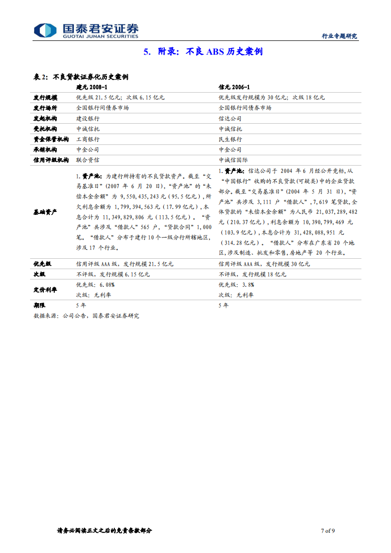 不良资产管理行业系列之三：不良贷款资产证券化.pdf 第7页