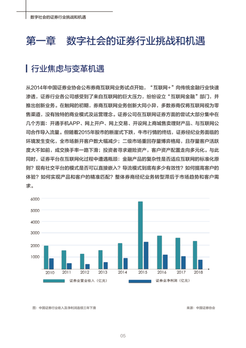 阿里云研究中心：2019证券行业互联网数字变革与发展.pdf 第6页
