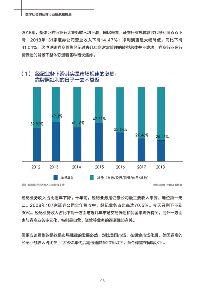 阿里云研究中心：2019证券行业互联网数字变革与发展.pdf 第7页