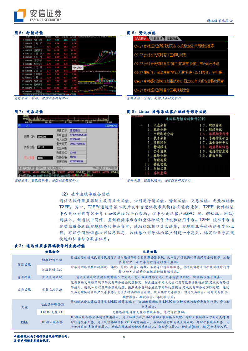 财富趋势拟科创板上市，互联网金融信息服务行业怎么看？.pdf 第8页