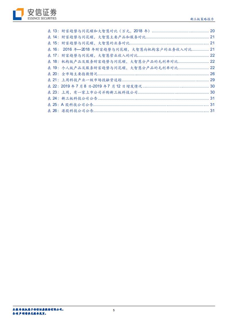 财富趋势拟科创板上市，互联网金融信息服务行业怎么看？.pdf 第5页