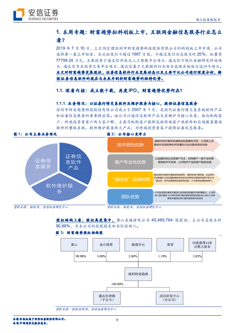 财富趋势拟科创板上市，互联网金融信息服务行业怎么看？.pdf 第6页
