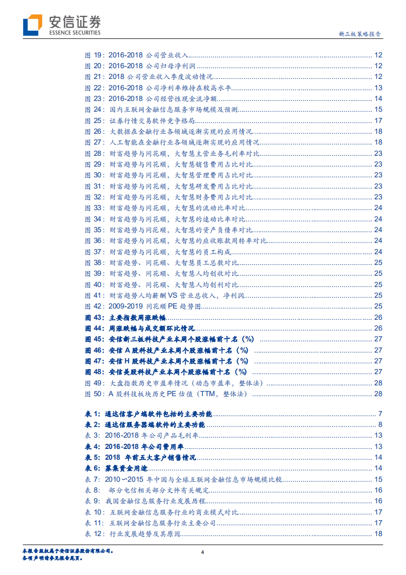 财富趋势拟科创板上市，互联网金融信息服务行业怎么看？.pdf 第4页