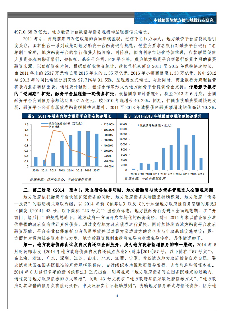 地方债与城投行业：地方投融资体制变革与地方债务的形式演变.pdf 第4页