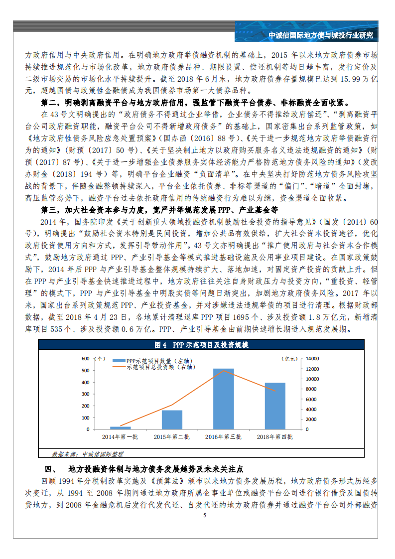 地方债与城投行业：地方投融资体制变革与地方债务的形式演变.pdf 第5页