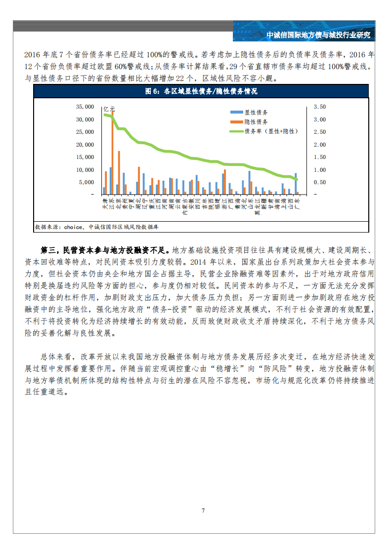 地方债与城投行业：地方投融资体制变革与地方债务的形式演变.pdf 第7页