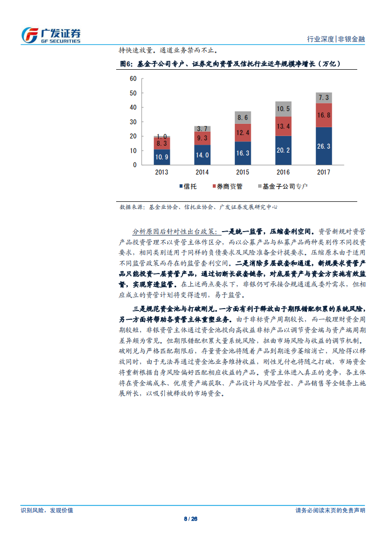 非银金融行业：资管新规落地，缓和而坚定推进改革.pdf 第8页