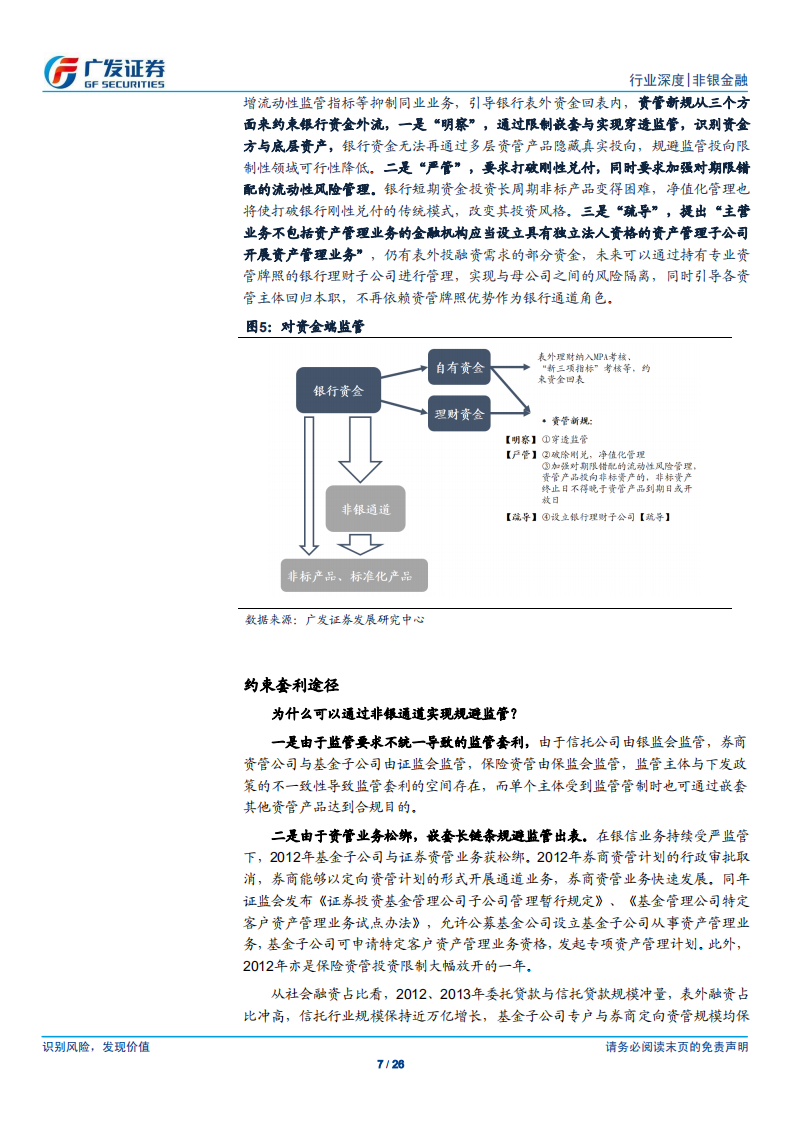 非银金融行业：资管新规落地，缓和而坚定推进改革.pdf 第7页