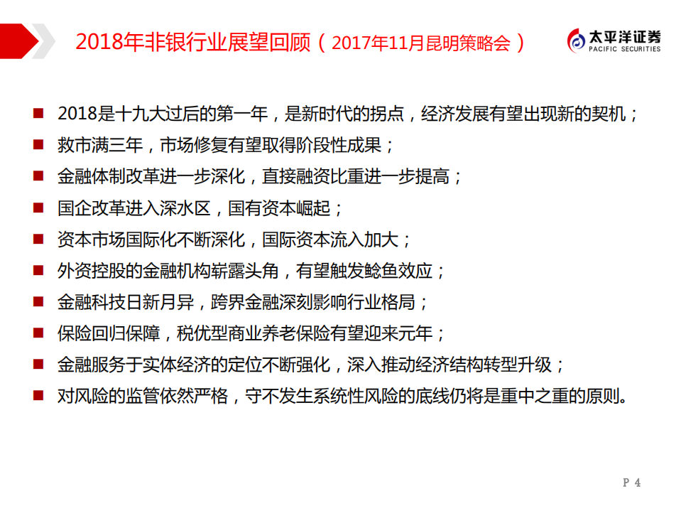 非银金融行业2018年中期策略：监管减法去风险提估值，开放加法拓空间促成长.pdf 第4页