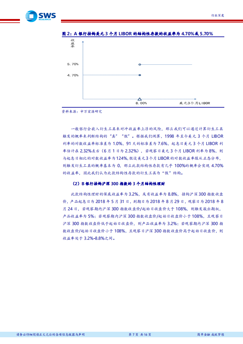 非银金融行业深度：结构性存款做真，龙头券商大机遇.pdf 第7页