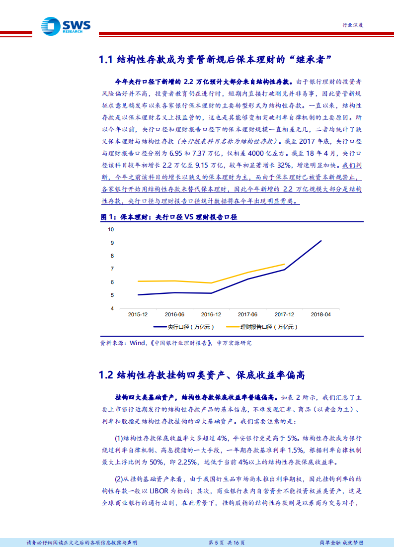 非银金融行业深度：结构性存款做真，龙头券商大机遇.pdf 第5页