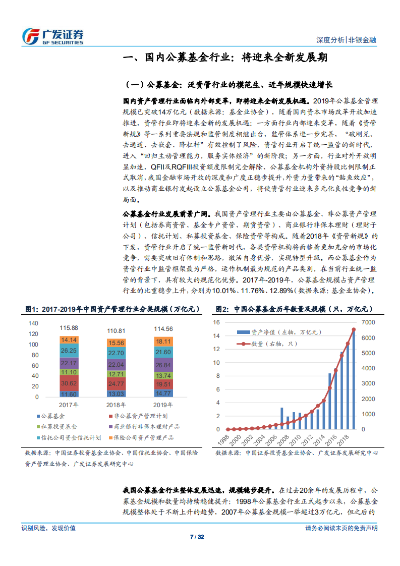 非银金融行业深度分析：公募基金蓬勃发展，券商深耕多维受益.pdf 第6页