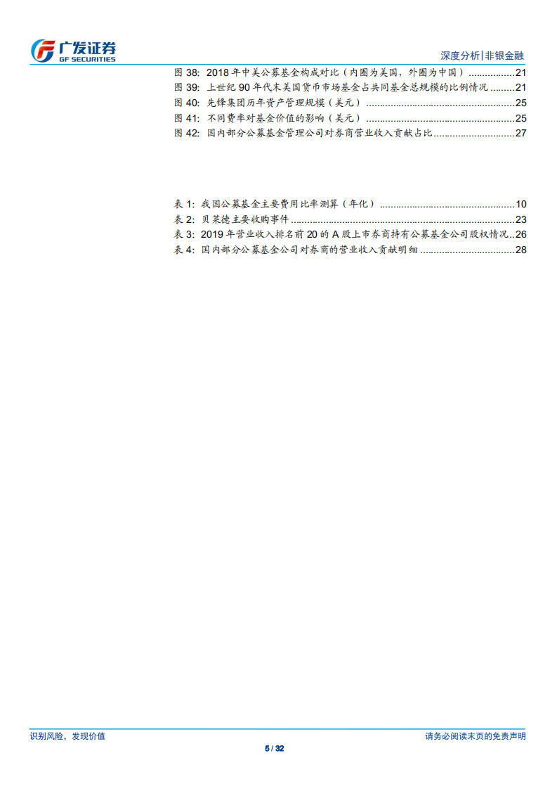 非银金融行业深度分析：公募基金蓬勃发展，券商深耕多维受益.pdf 第4页