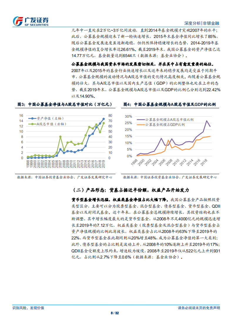 非银金融行业深度分析：公募基金蓬勃发展，券商深耕多维受益.pdf 第7页