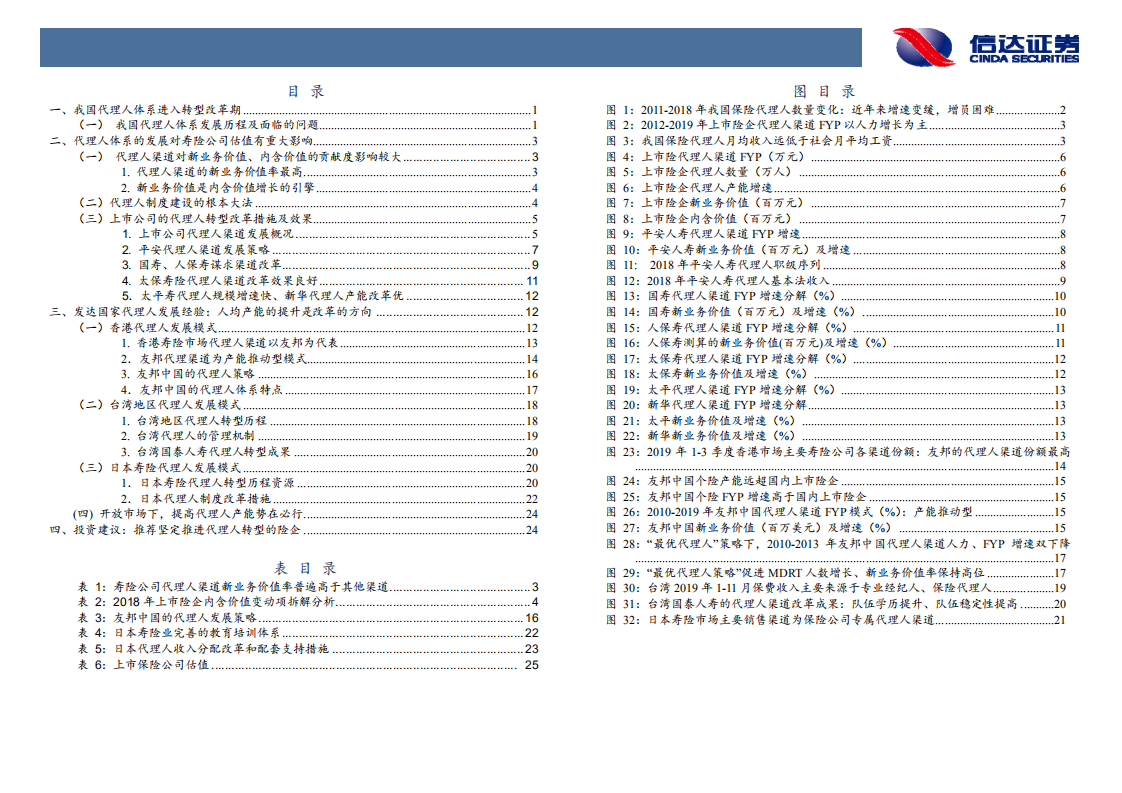 非银行金融行业：代理人渠道路向何方.pdf 第3页
