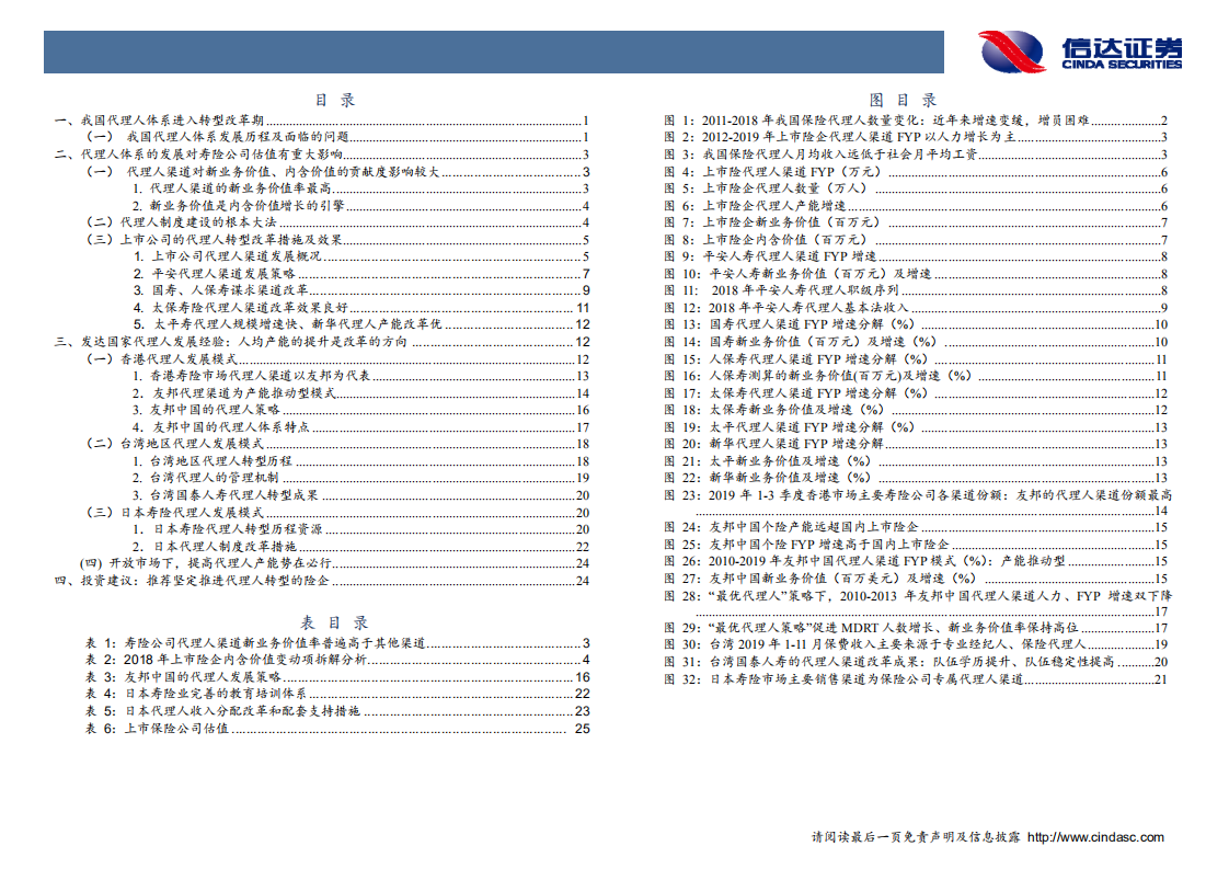 非银行金融行业：代理人渠道路向何方.pdf 第3页