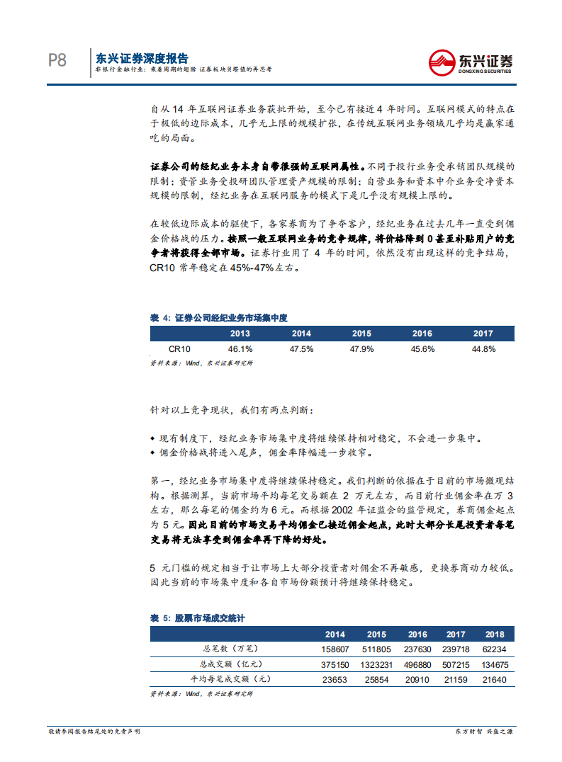 非银行金融行业深度报告：乘着周期的翅膀，证券板块贝塔值的再思考.pdf 第8页