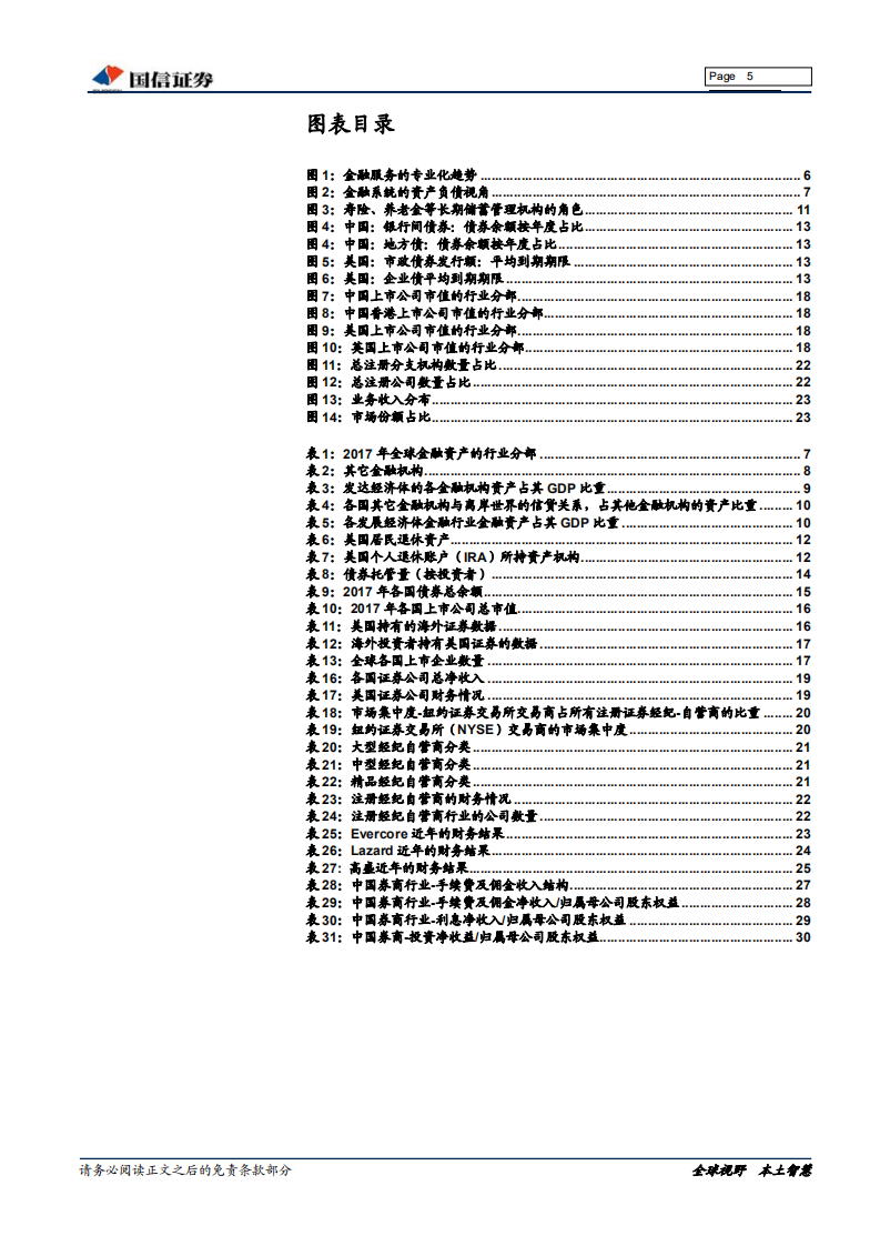 非银行金融行业专题报告：长期投资者何在.pdf 第5页