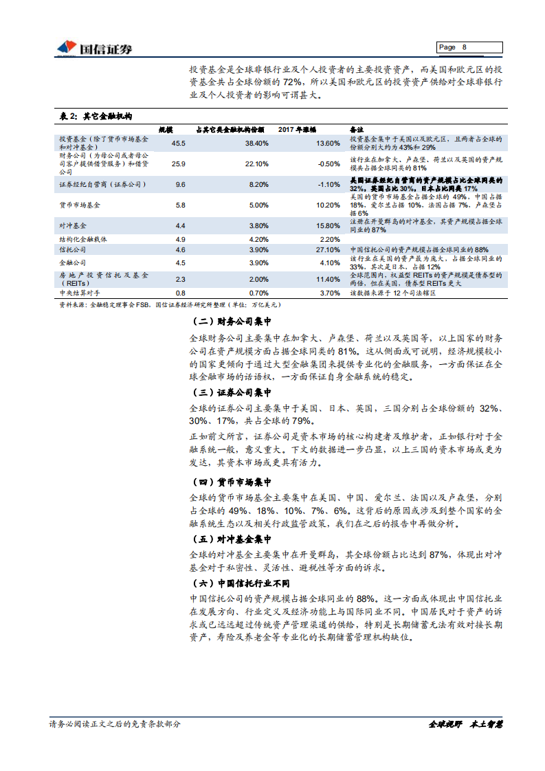 非银行金融行业专题报告：长期投资者何在.pdf 第8页