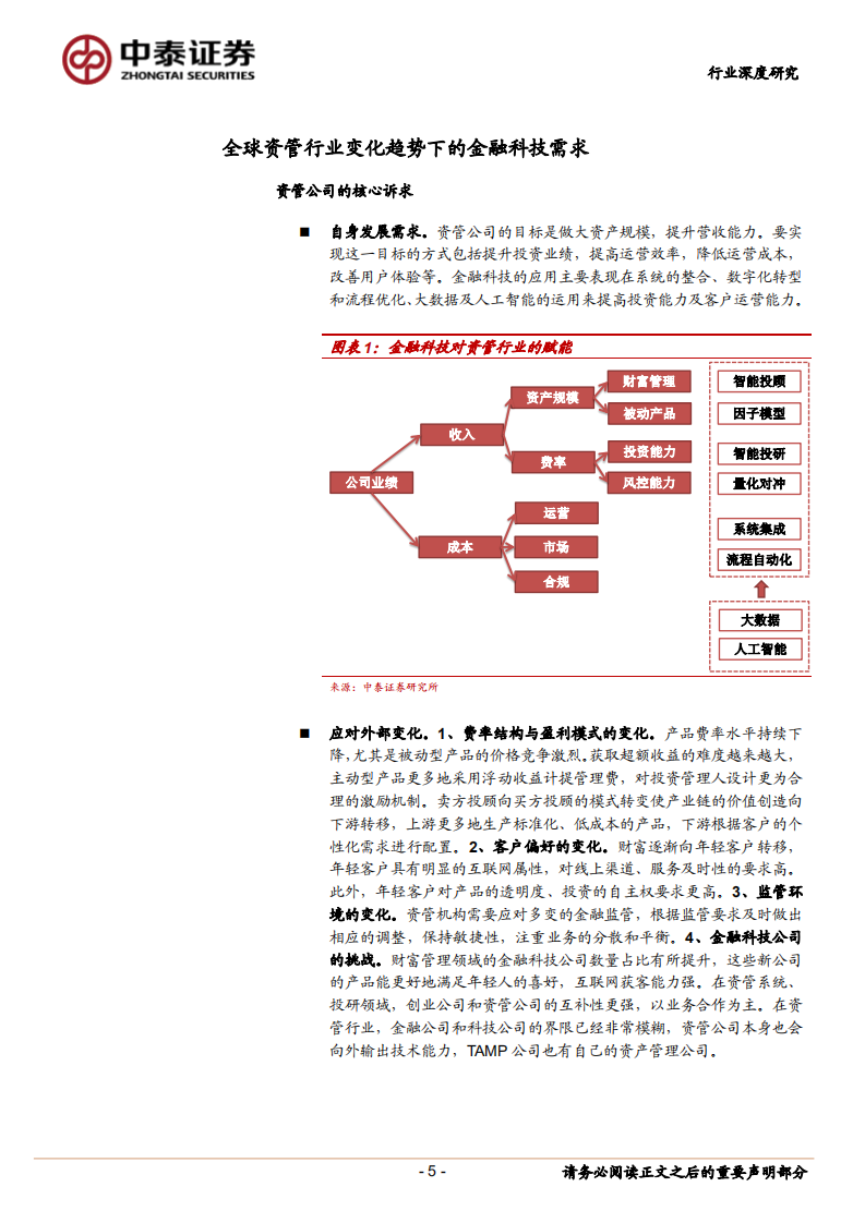 海内外资管科技应用案例分析：资产管理行业如何被金融科技重塑？.pdf 第5页