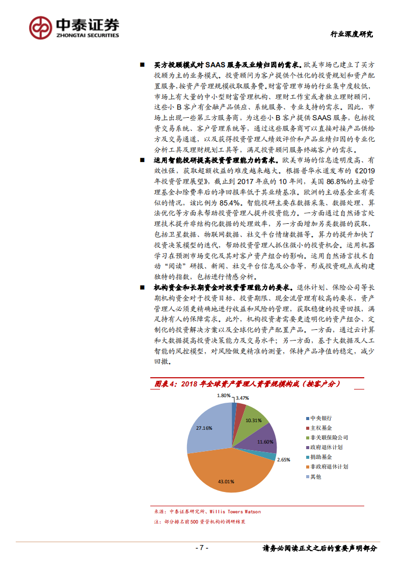 海内外资管科技应用案例分析：资产管理行业如何被金融科技重塑？.pdf 第7页