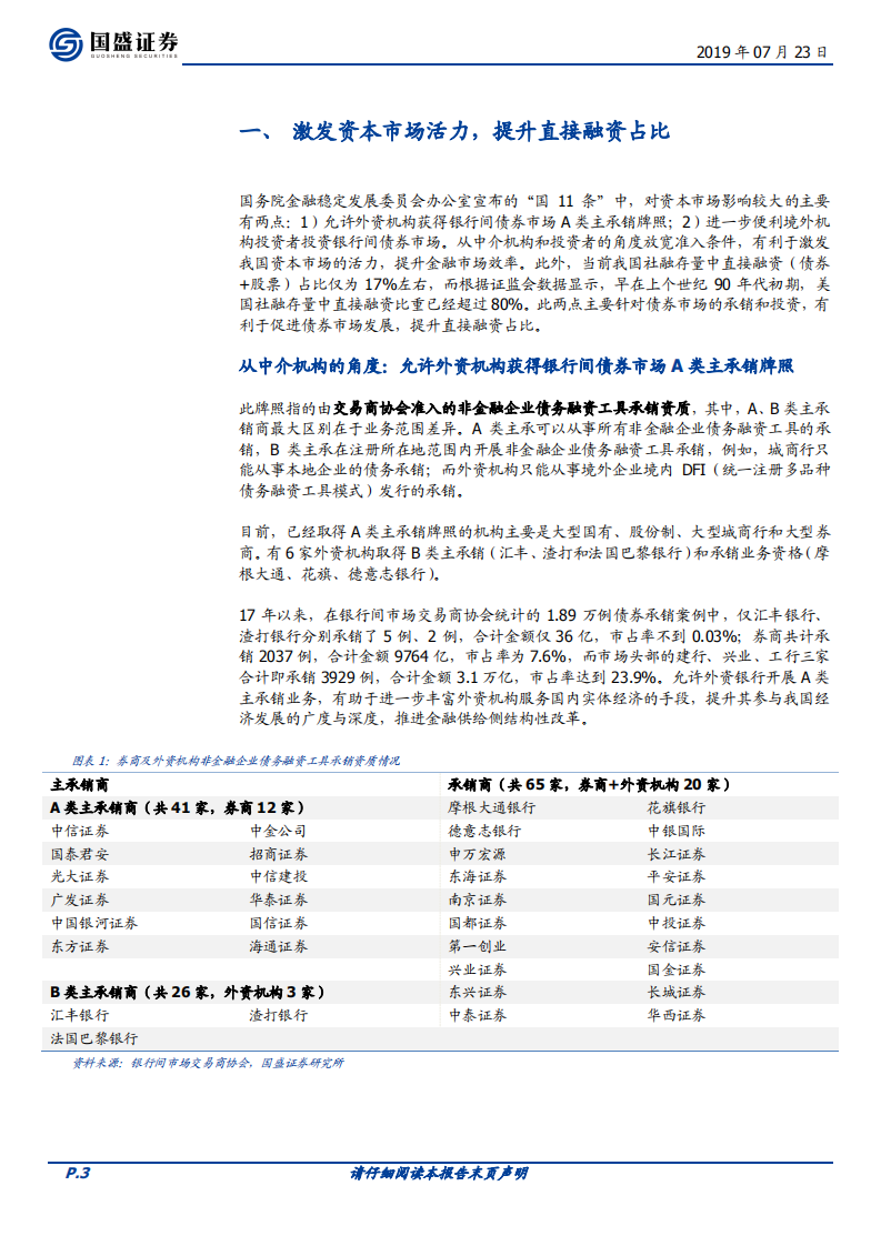 金融开放专题系列二：对证券行业有何影响？.pdf 第3页