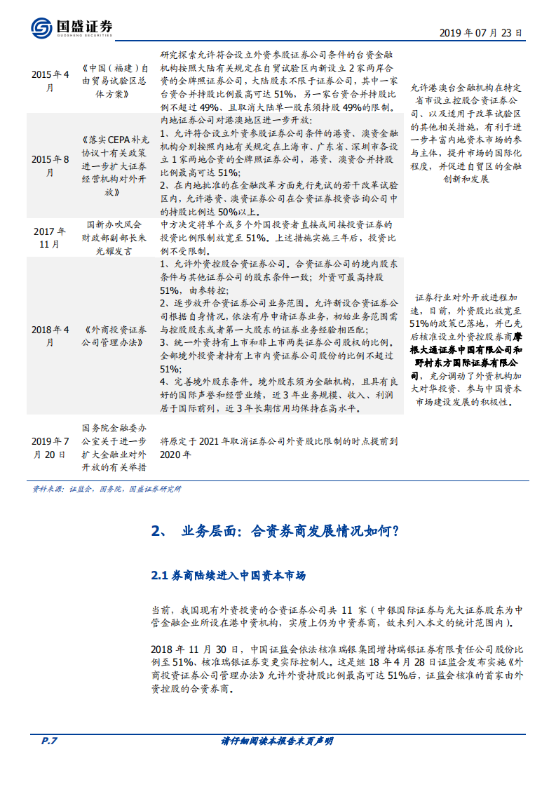 金融开放专题系列二：对证券行业有何影响？.pdf 第7页
