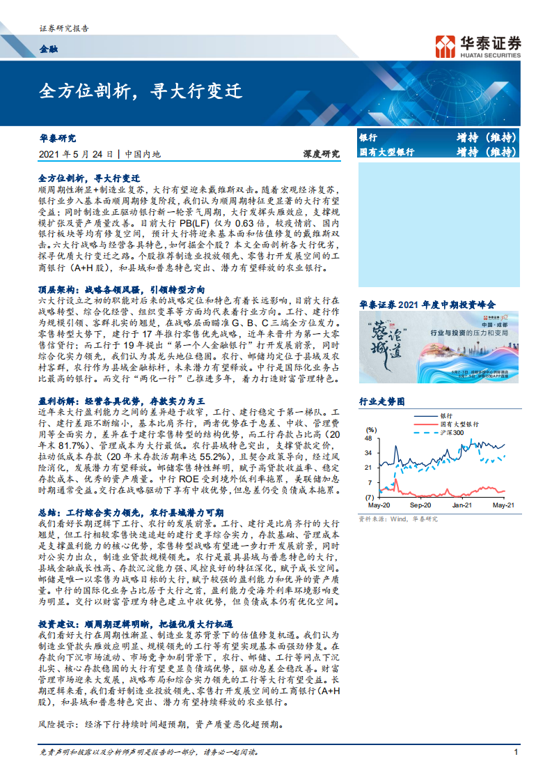 金融行业：全方位剖析，寻大行变迁-20210524.pdf 第1页
