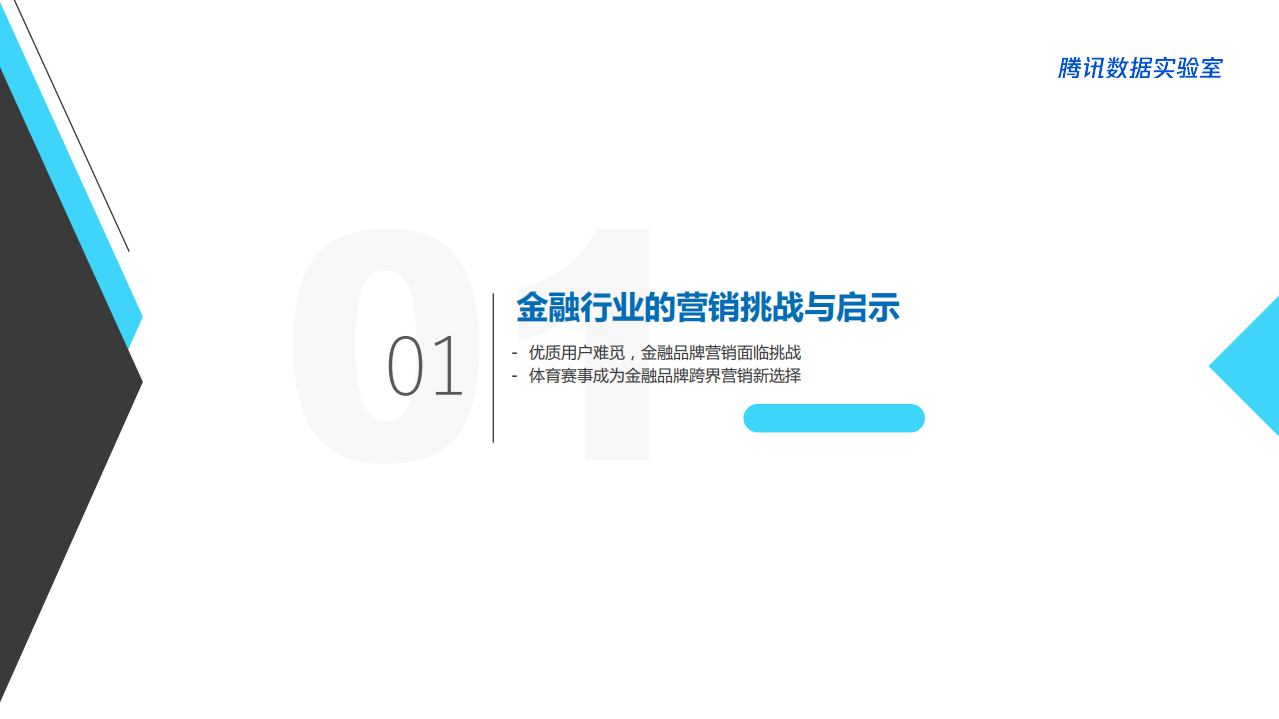 金融行业世界杯营销白皮书.pdf 第4页