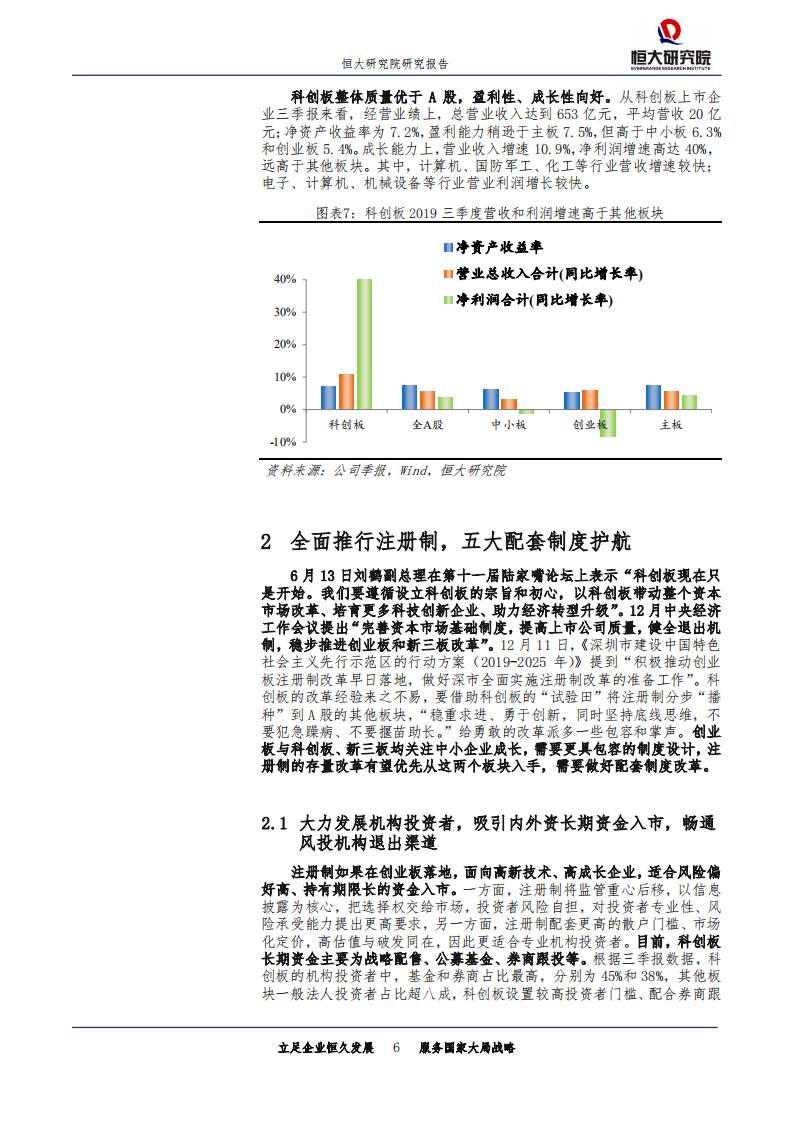 金融行业专题报告：科创板首战告捷，配套改革任重道远.pdf 第6页