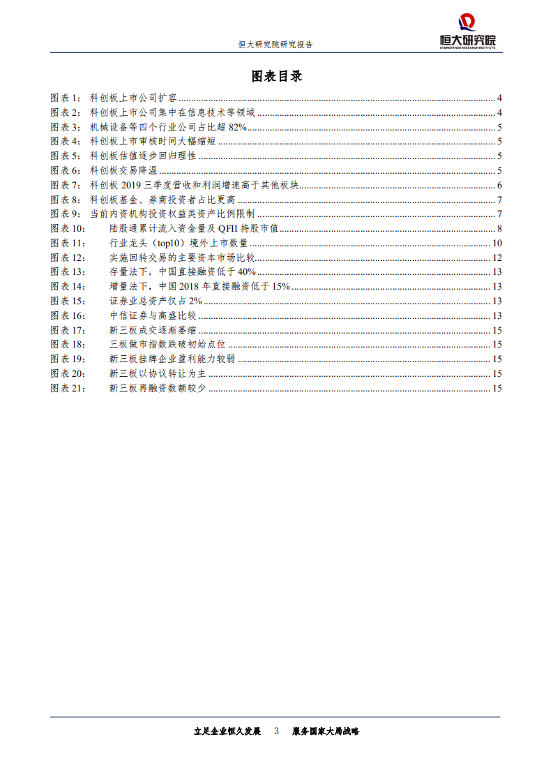 金融行业专题报告：科创板首战告捷，配套改革任重道远.pdf 第3页