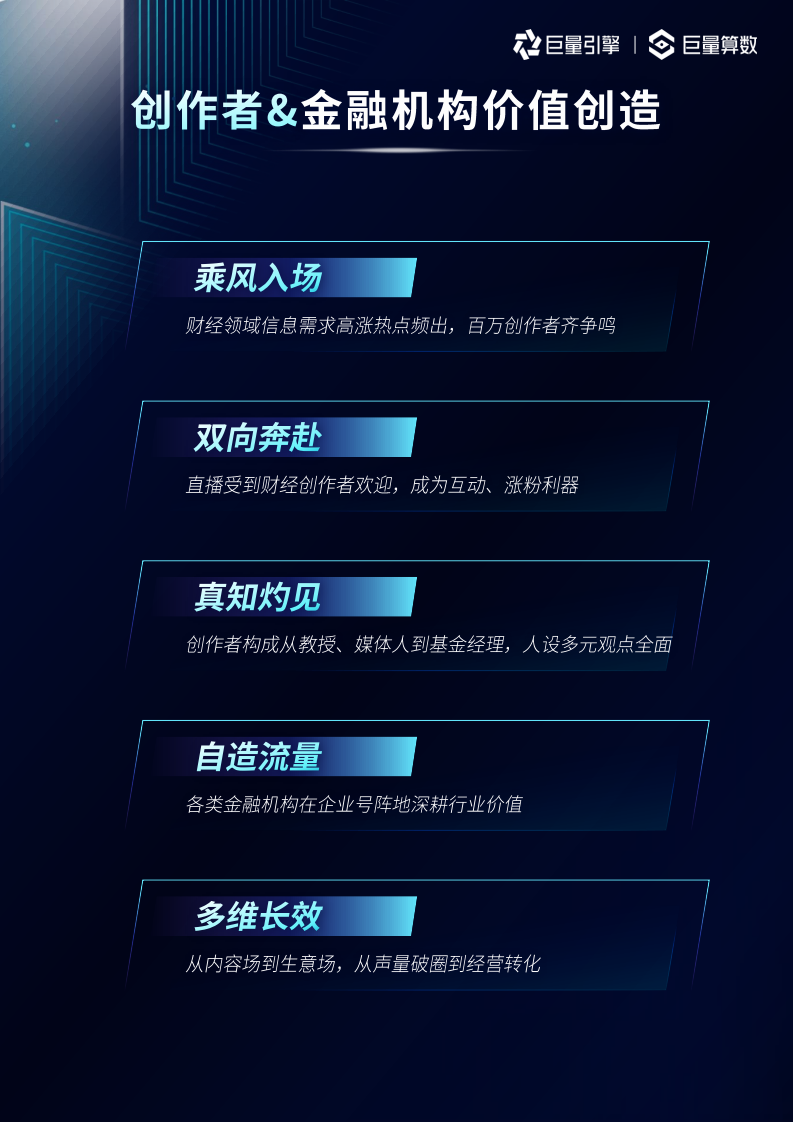 巨量引擎：金融行业生态及用户洞察报告.pdf 第7页