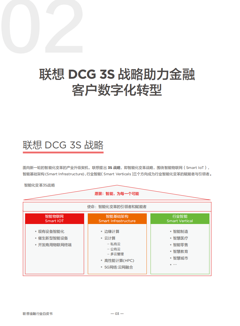 联想：联想金融行业白皮书.pdf 第8页